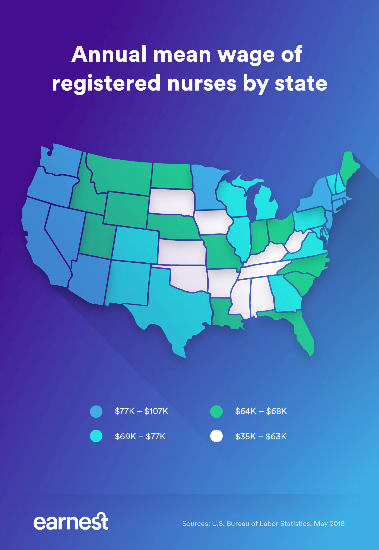 Best State for Nurses